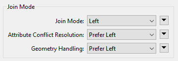 FeatureJoiner Join Mode Parameter, all set to Left